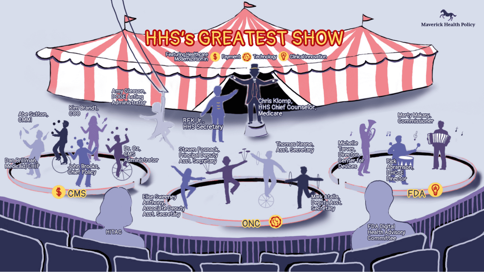 HHS GREATEST SHOW V6
